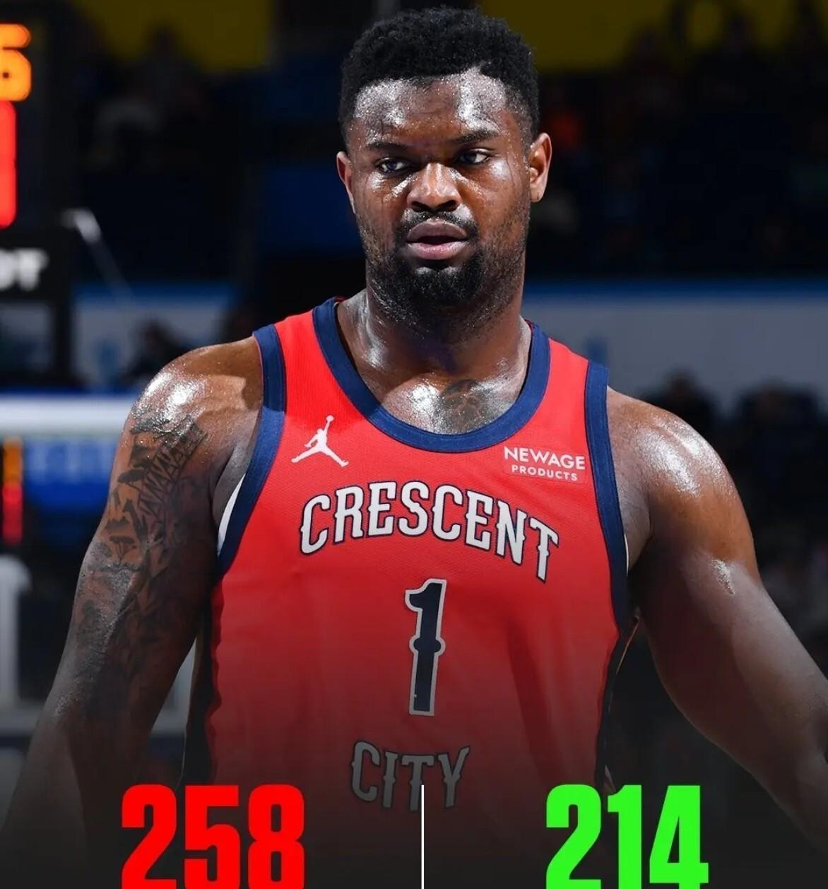 巴西男篮横扫爵士，锡安关键制胜